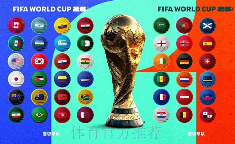 中国体育彩票分析2026世界杯球队实力