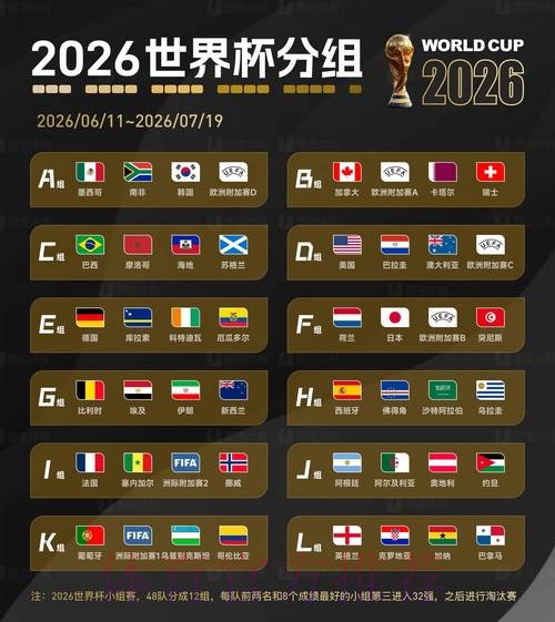 2026世界杯下注安卓全站